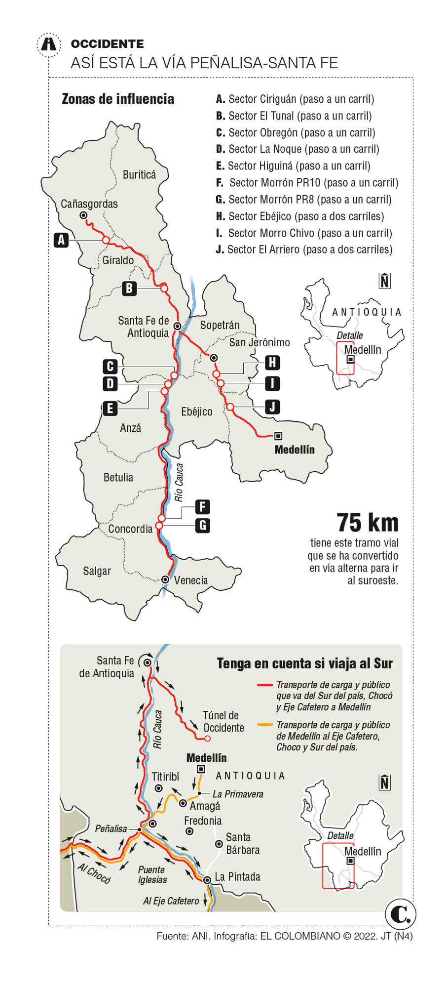 Cierres viales en el Suroeste dejan $1 billón de pérdidas