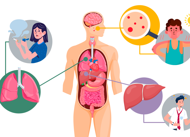 ¿Cómo surgió la quimioterapia?