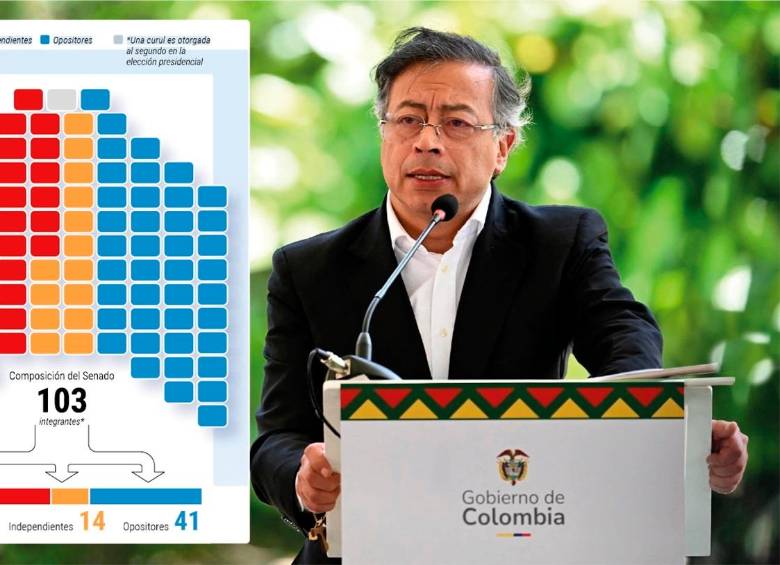 El presidente Gustavo Petro dejará el cargo el 7 de agosto, 18 días después de que asuma el nuevo Congreso. FOTO Presidencia