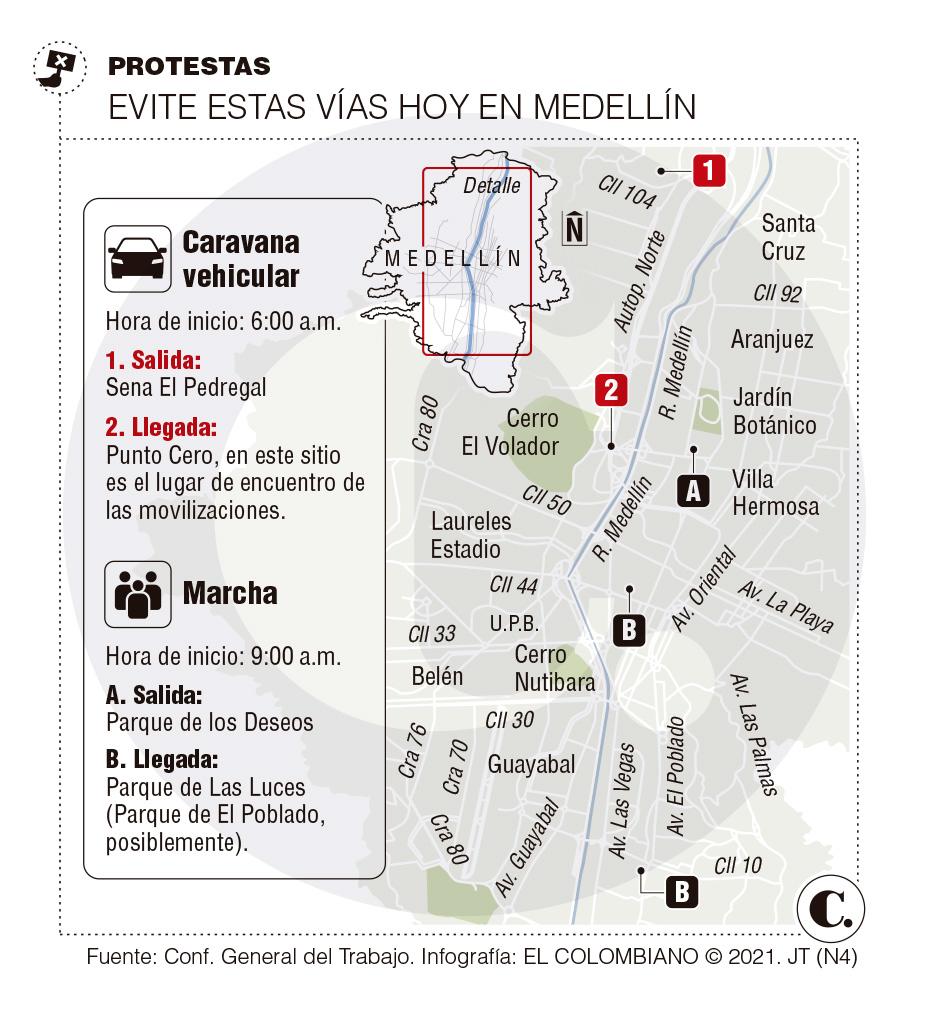 InfogrÃ¡fico