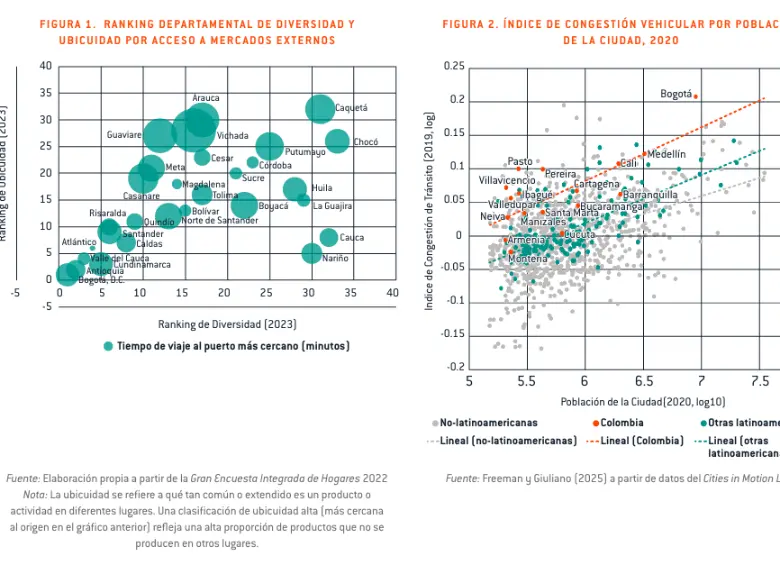 FOTO: CORTESÍA BANCO MUNDIAL