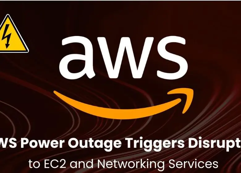 Amazon Web Services (AMZN) registró una interrupción en sus servicios luego de que varios objetos no identificados impactaran uno de sus centros de datos en los Emiratos Árabes Unidos, provocando un incendio en las instalaciones. FOTO: @The_Cyber_News