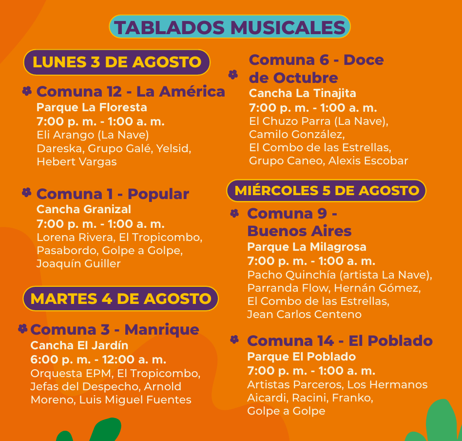 InfogrÃ¡fico