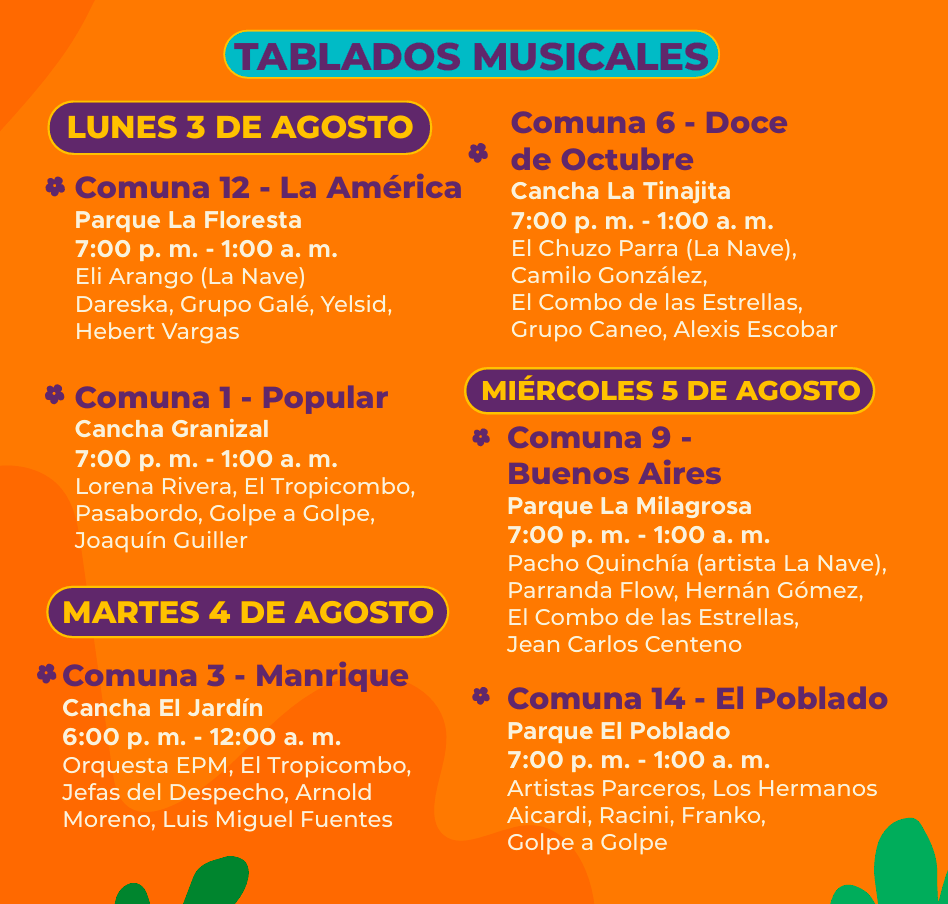 InfogrÃ¡fico