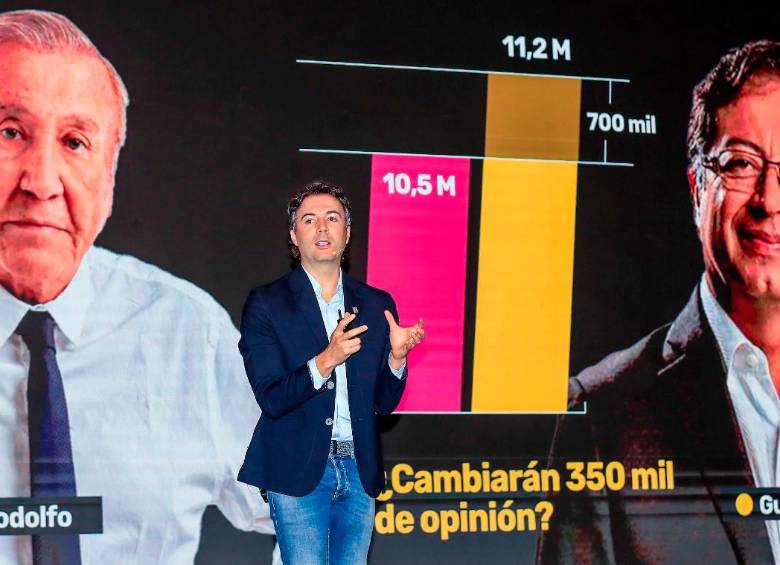 Daniel Quintero mostró las gráficas de los resultados de la segunda vuelta de las elecciones presidenciales entre Gustavo Petro y Rodolfo Hernández. FOTO: Jaime Pérez