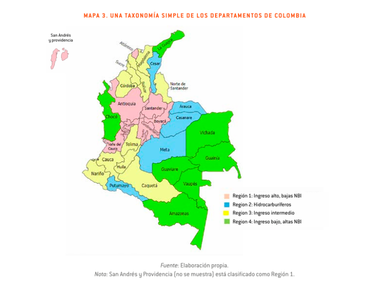 FOTO: INFORME BANCO MUNDIAL 