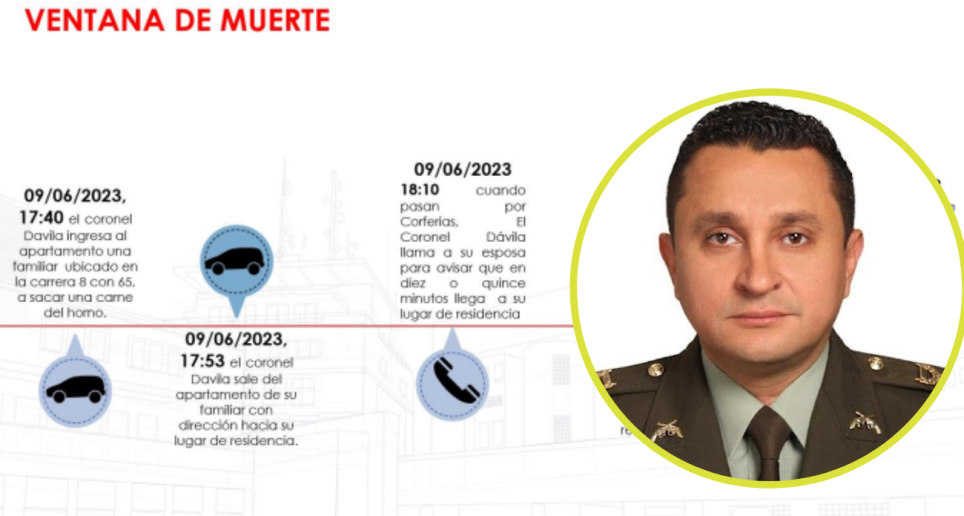 En rueda de prensa, la Fiscalía General de la Nación anunció que, según la investigación, el teniente coronel Óscar Dávila se suicidó. FOTO: Captura de pantalla Fiscalía - COLPRENSA
