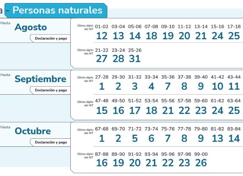 Calendario tributario 2026