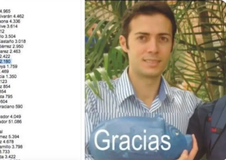 “Yo vengo de una familia conservadora”: Daniel Quintero.