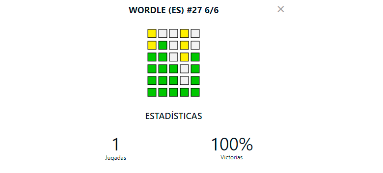 Así se presentan los resultados finales de Wordle, lo que suelen compartir los usuarios todos los días en sus redes sociales. 