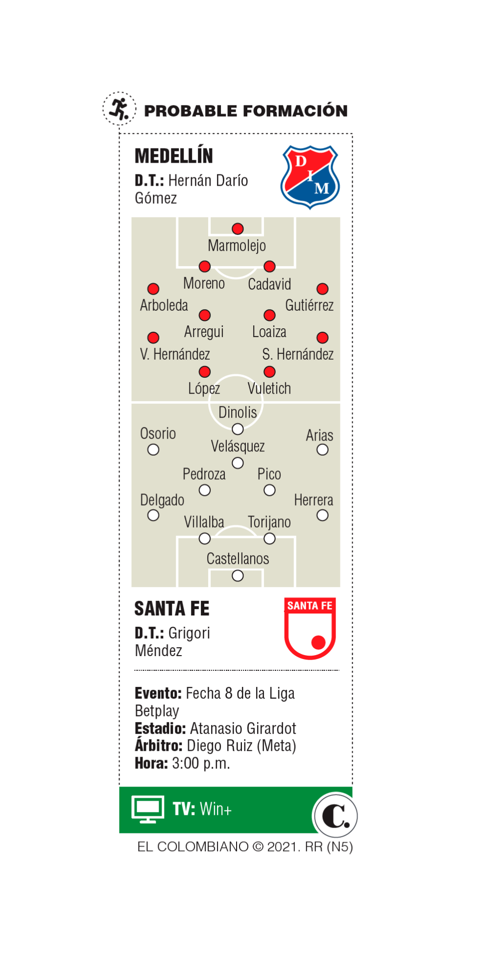 InfogrÃ¡fico