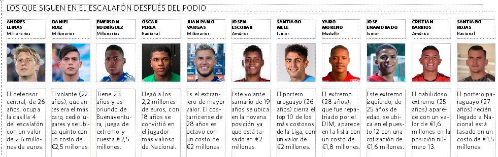InfogrÃ¡fico