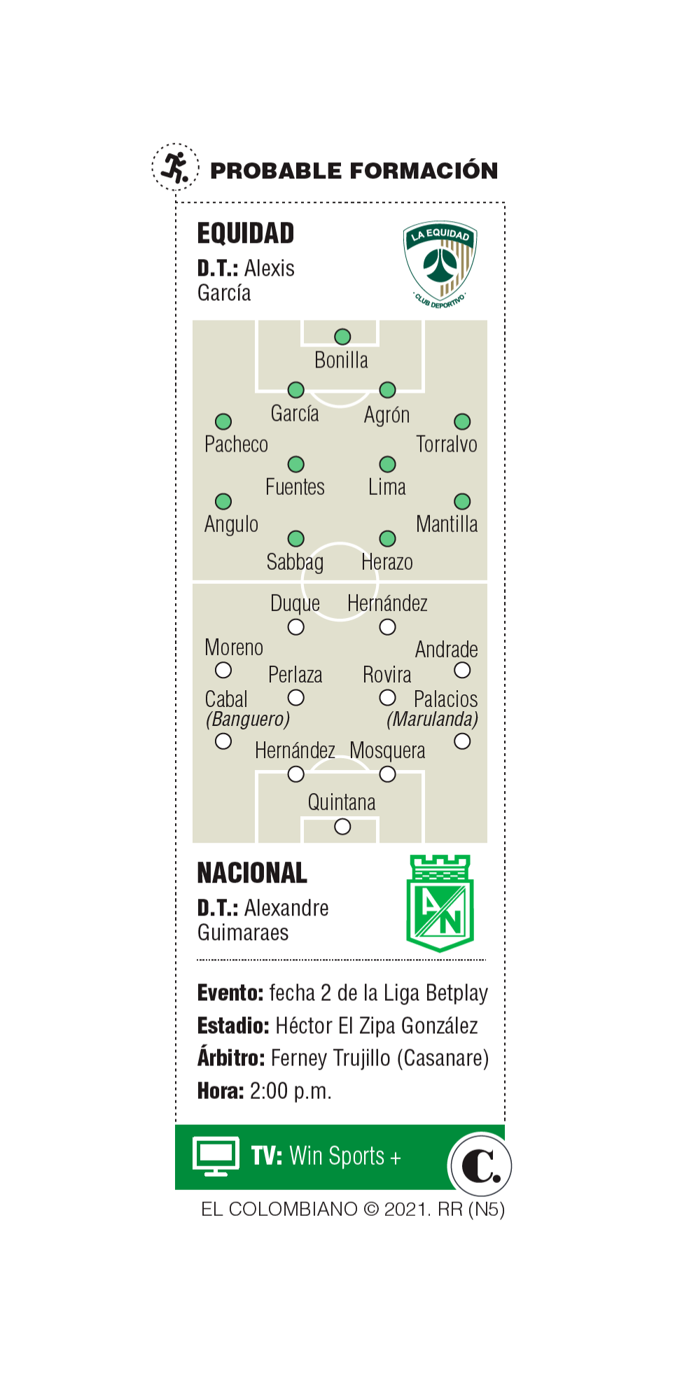 InfogrÃ¡fico