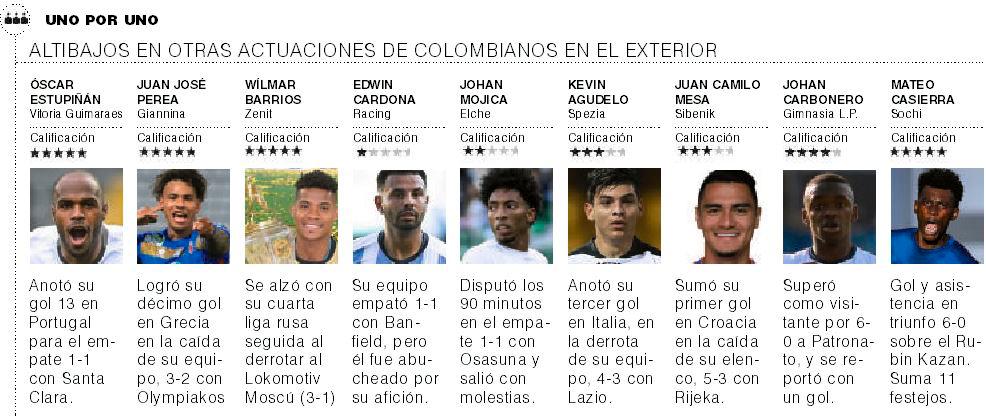 InfogrÃ¡fico
