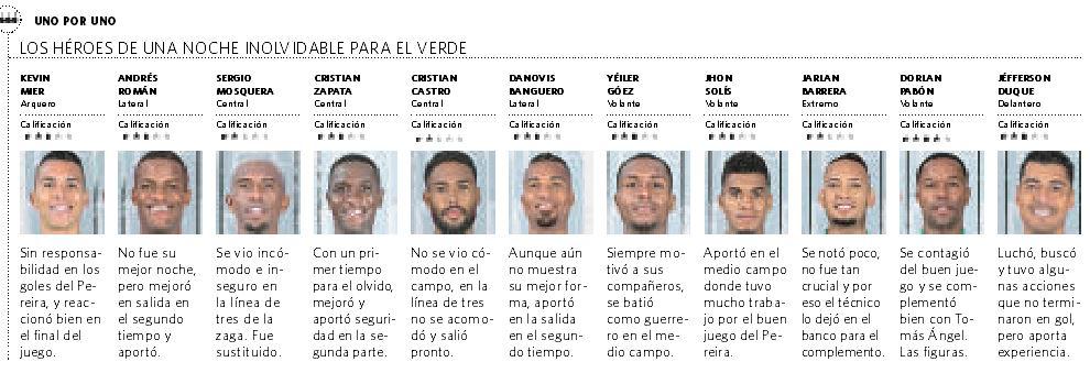 InfogrÃ¡fico