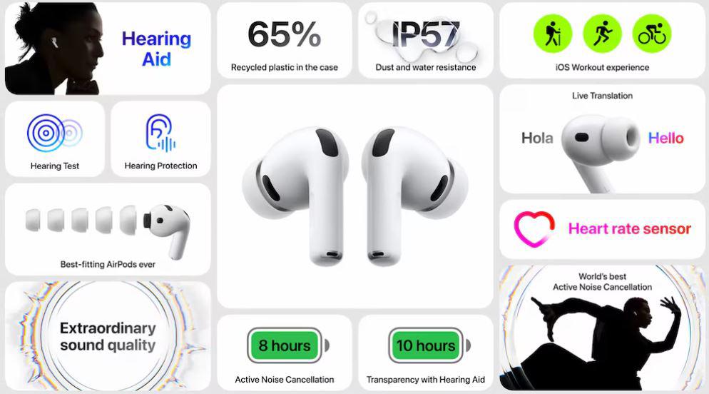 Los de Cupertino revelaron la tercera generación de sus auriculares inalámbricos. FOTO cortesía Apple