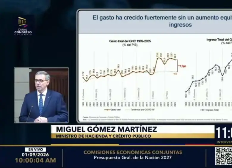 El ministro de Hacienda, Miguel Gómez, entregó un resumen del marco sobre el cual el gobierno desarrolló el proyecto de PGN 2027 ante las Comisiones Económicas Conjuntas del Congreso. FOTO: Tomada de vide.