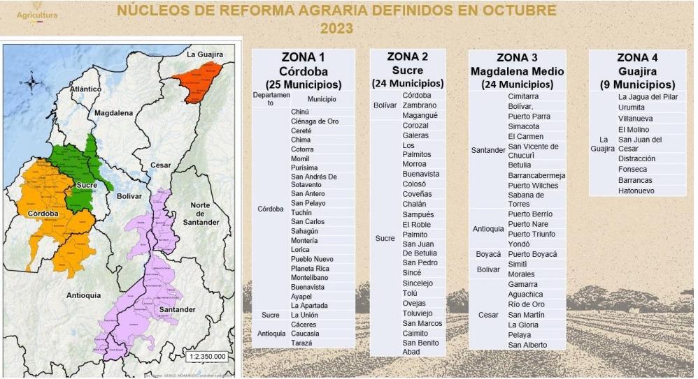 InfogrÃ¡fico