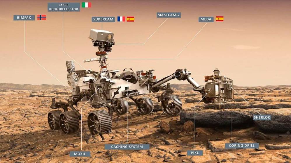 El Rover pisó suelo de Marte sobre las 3:56 hora colombiana, La recolecta de pruebas solo llegarán a la tierra en aproximadamente 10 años FOTOS: NASA