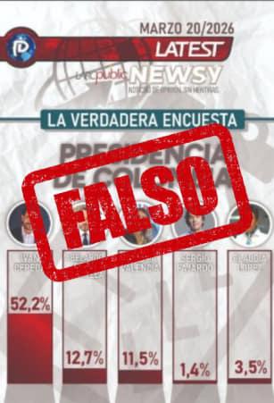Fact check: Encuesta que da triunfo a Cepeda en primera vuelta es falsa