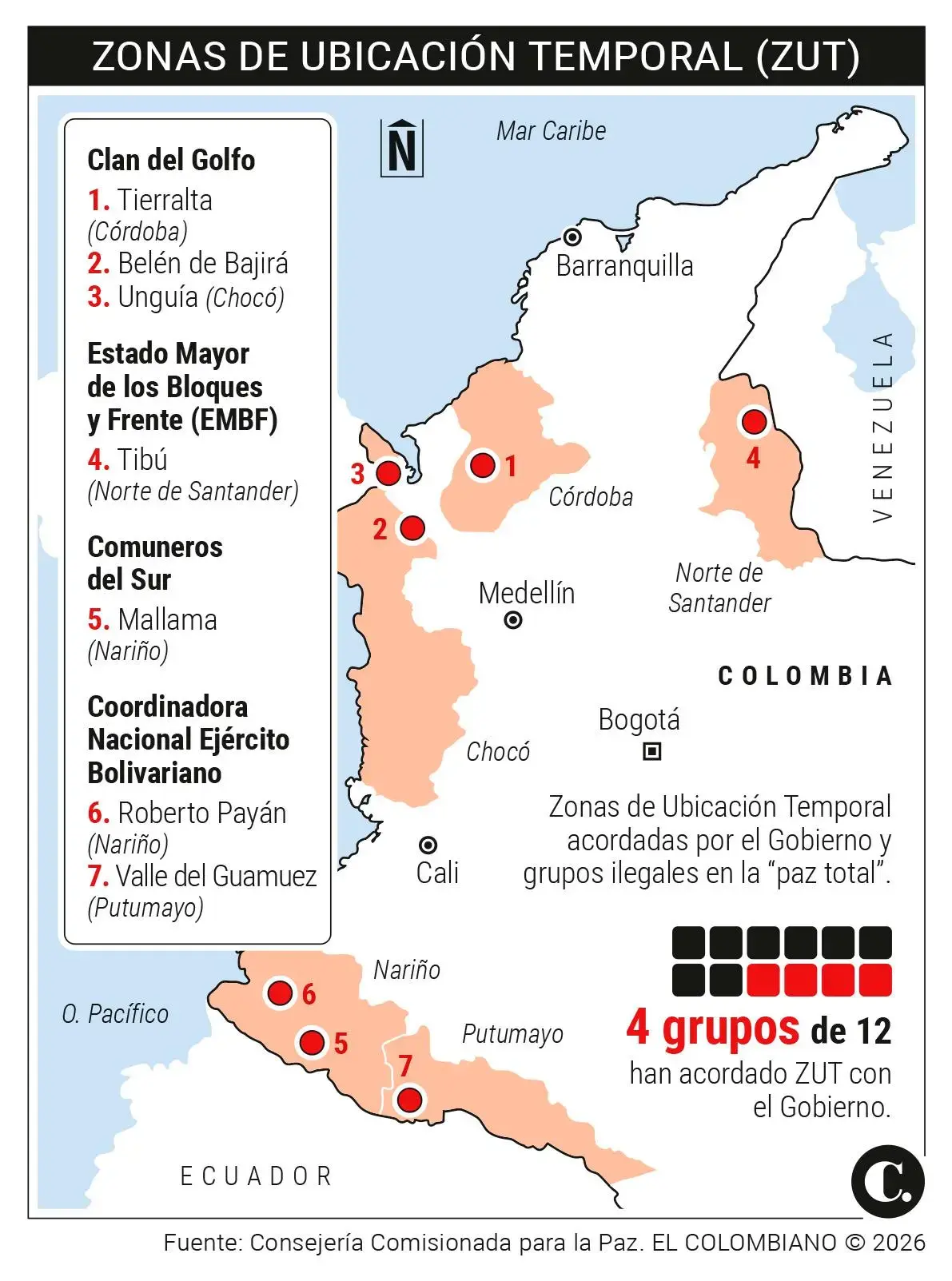 Gobierno prepara primeras zonas temporales para criminales del Clan del Golfo: así funcionarán