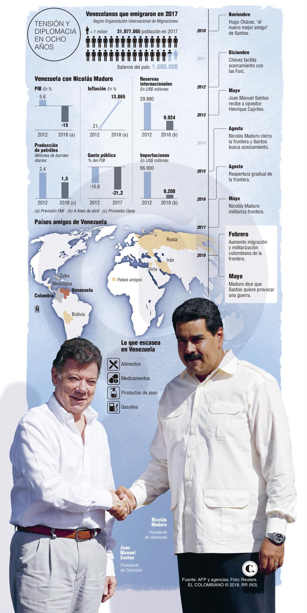 Nicolás Maduro: un vecino complicado 