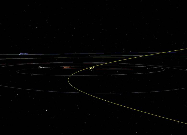El asteroide 2002 AJ129 tendrá su acercamiento más cercano a la Tierra el 4 de febrero de 2018 a las 4:30 p.m. de Colombia. En el momento del máximo acercamiento, el asteroide no estará a menos de 10 veces la distancia entre la Tierra y la luna. IMAGEN: NASA / JPL-Caltech 