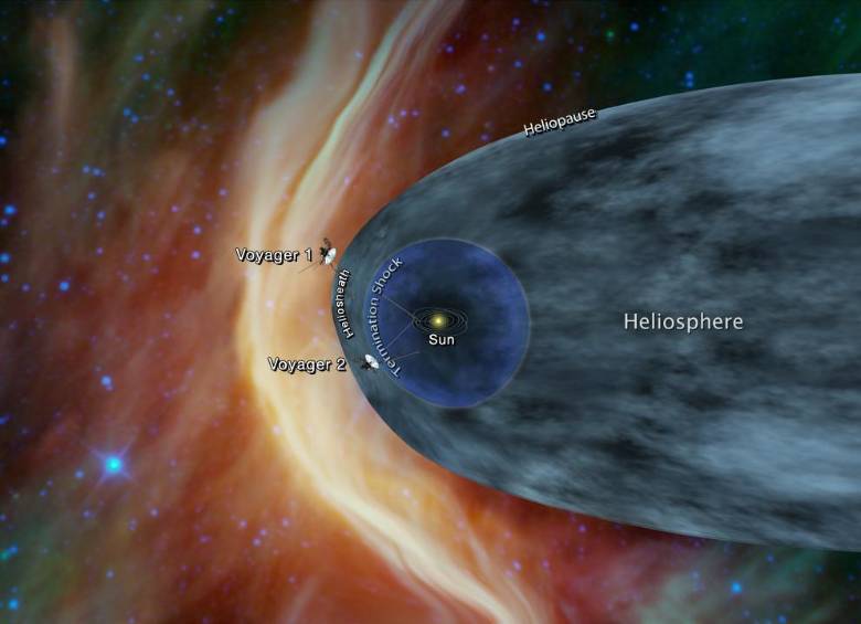 Este dibujo representa la heliosfera. La Voyager 2 en la heliopausa, el límite con el medio interestelar. La nave sale del Sistema Solar. Foto Nasa
