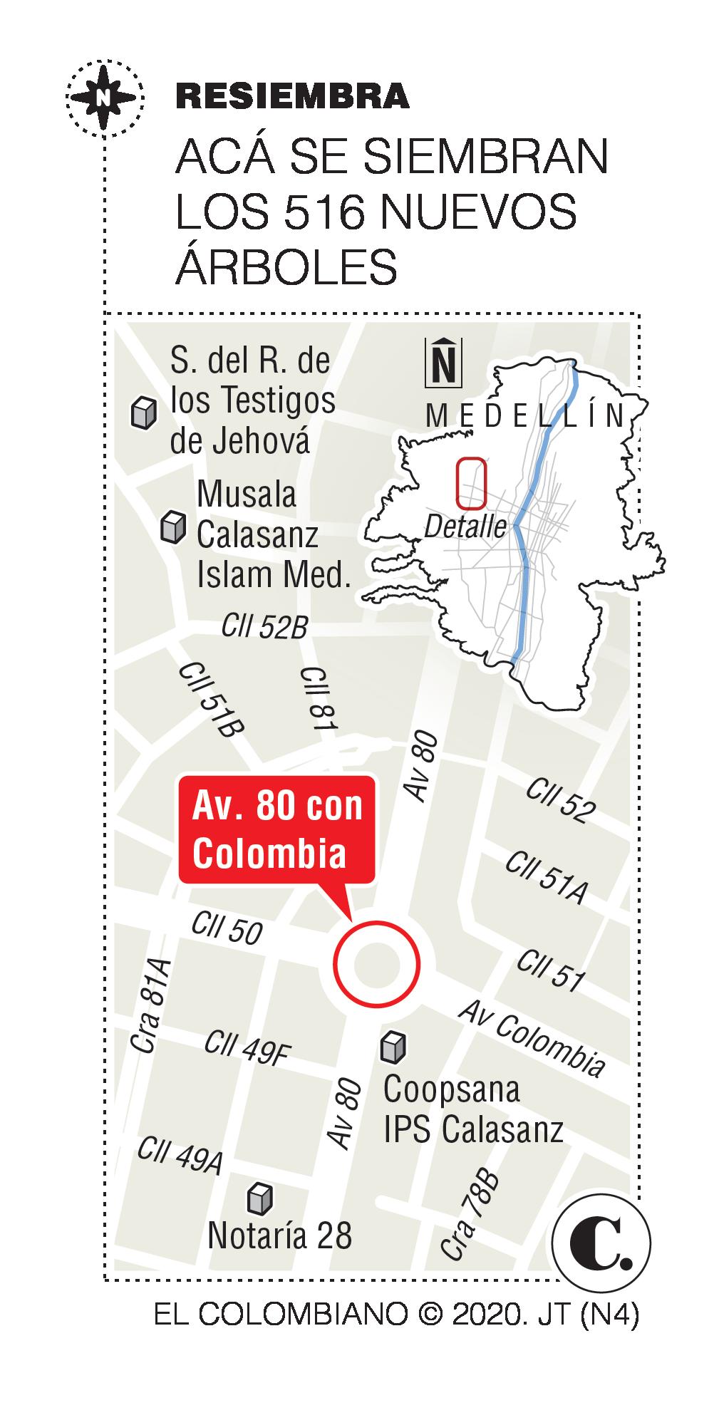 InfogrÃ¡fico