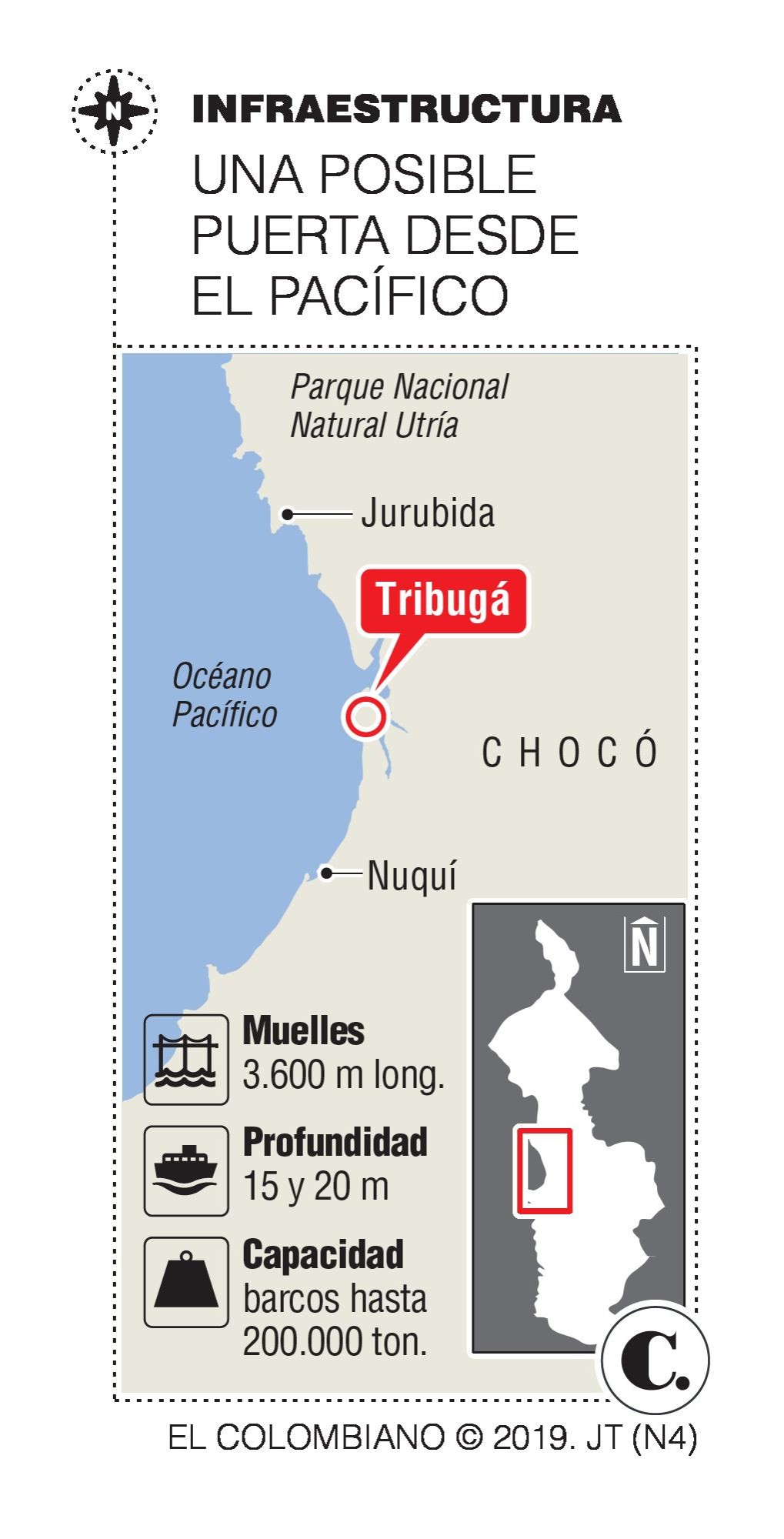 Tribugá: el puerto que pidió Chocó y que ahora no quiere