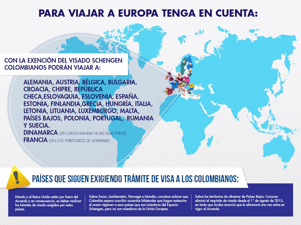 Colombianos podrán viajar a Europa sin visa desde el 4 de diciembre