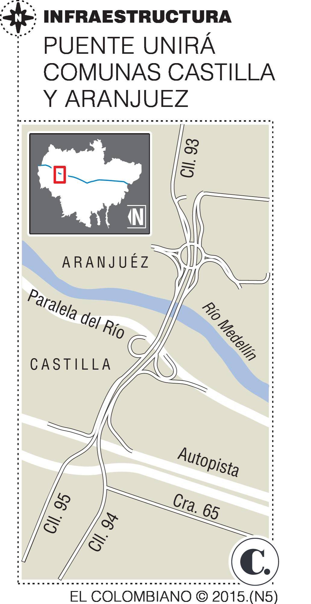 InfogrÃ¡fico