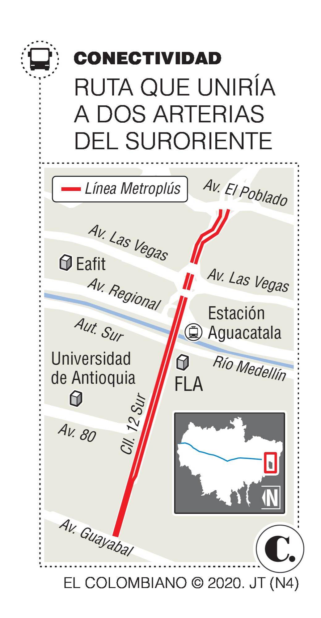 InfogrÃ¡fico