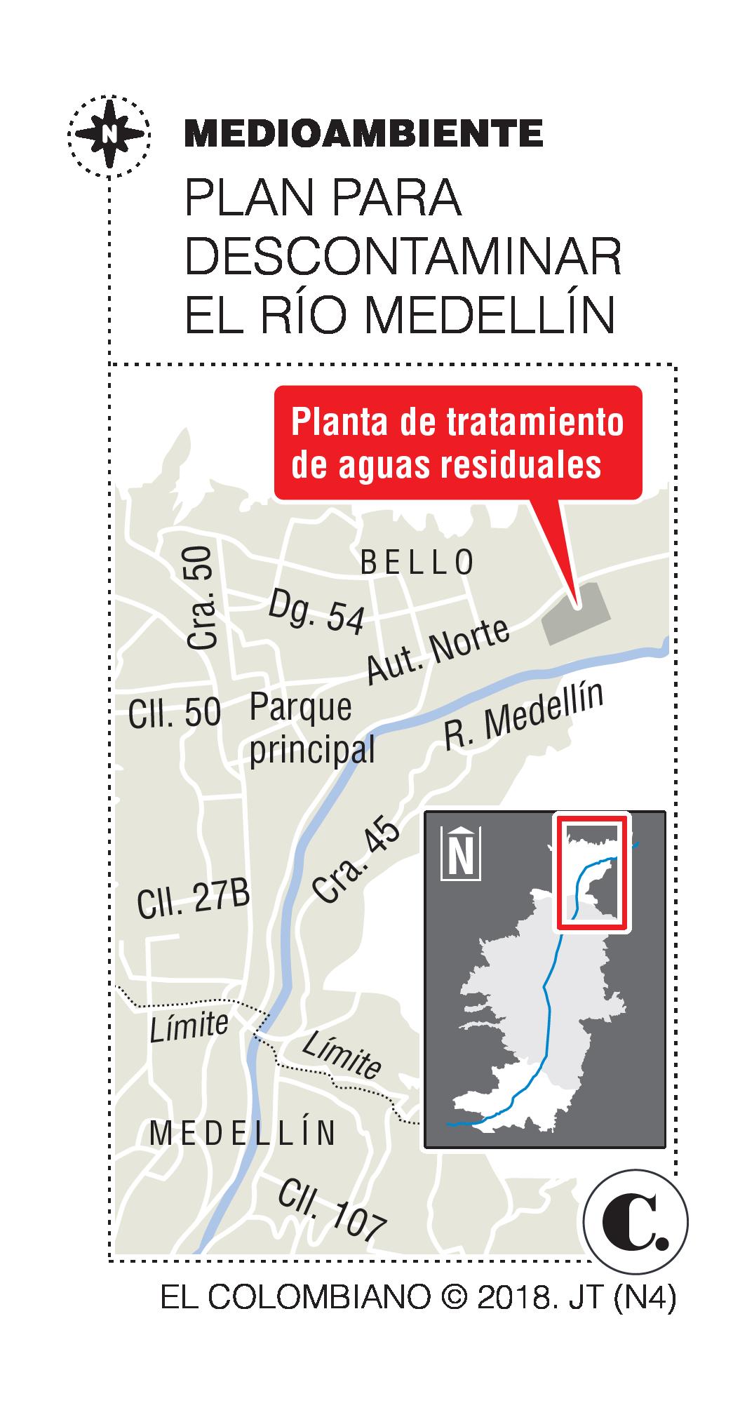 InfogrÃ¡fico