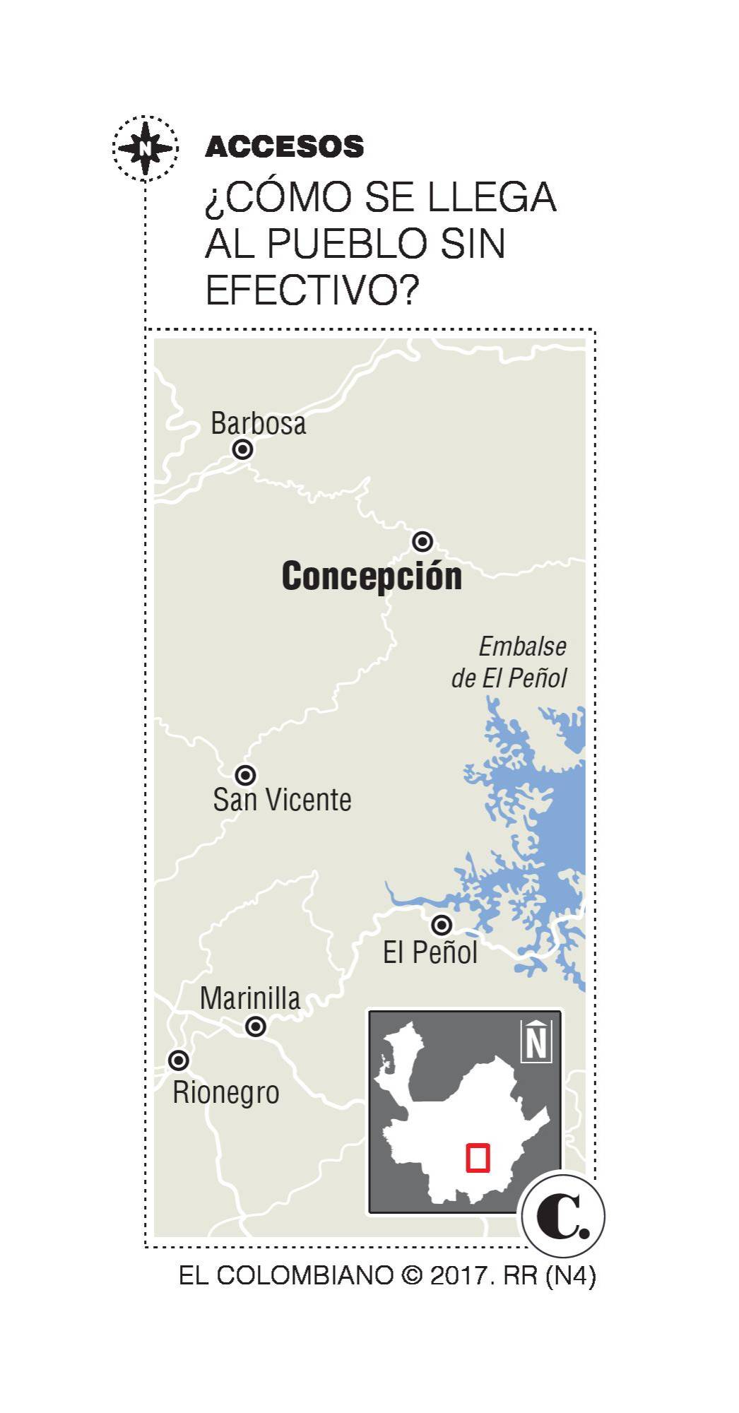 InfogrÃ¡fico