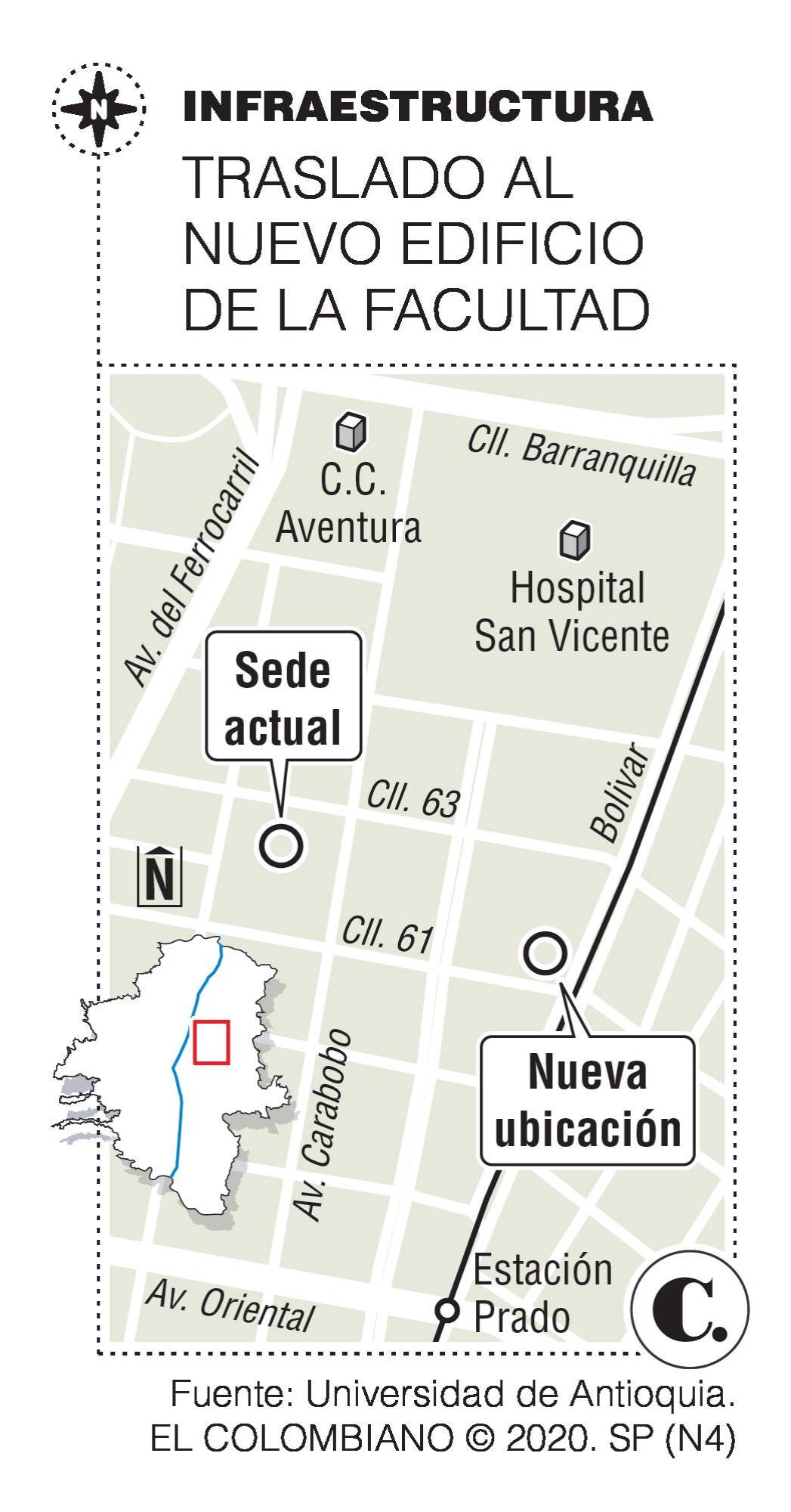 InfogrÃ¡fico