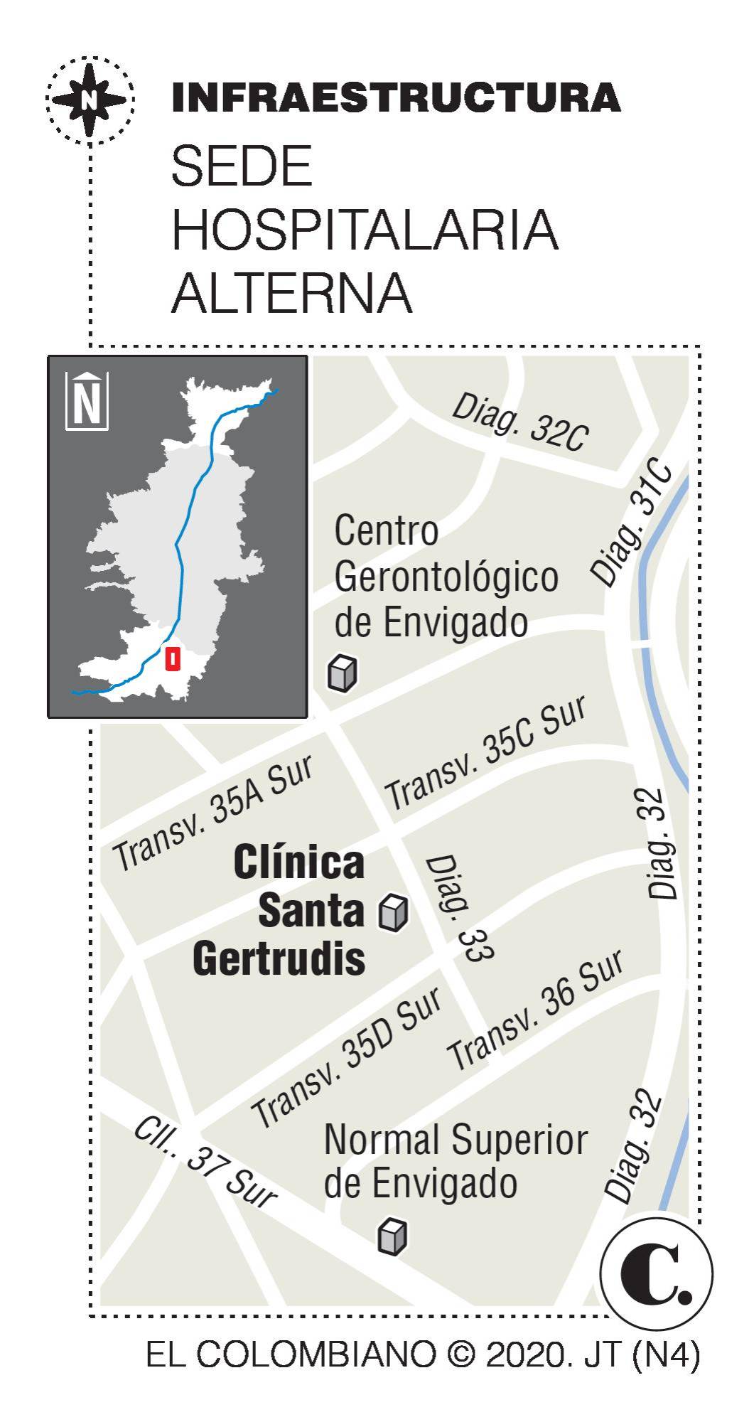 InfogrÃ¡fico