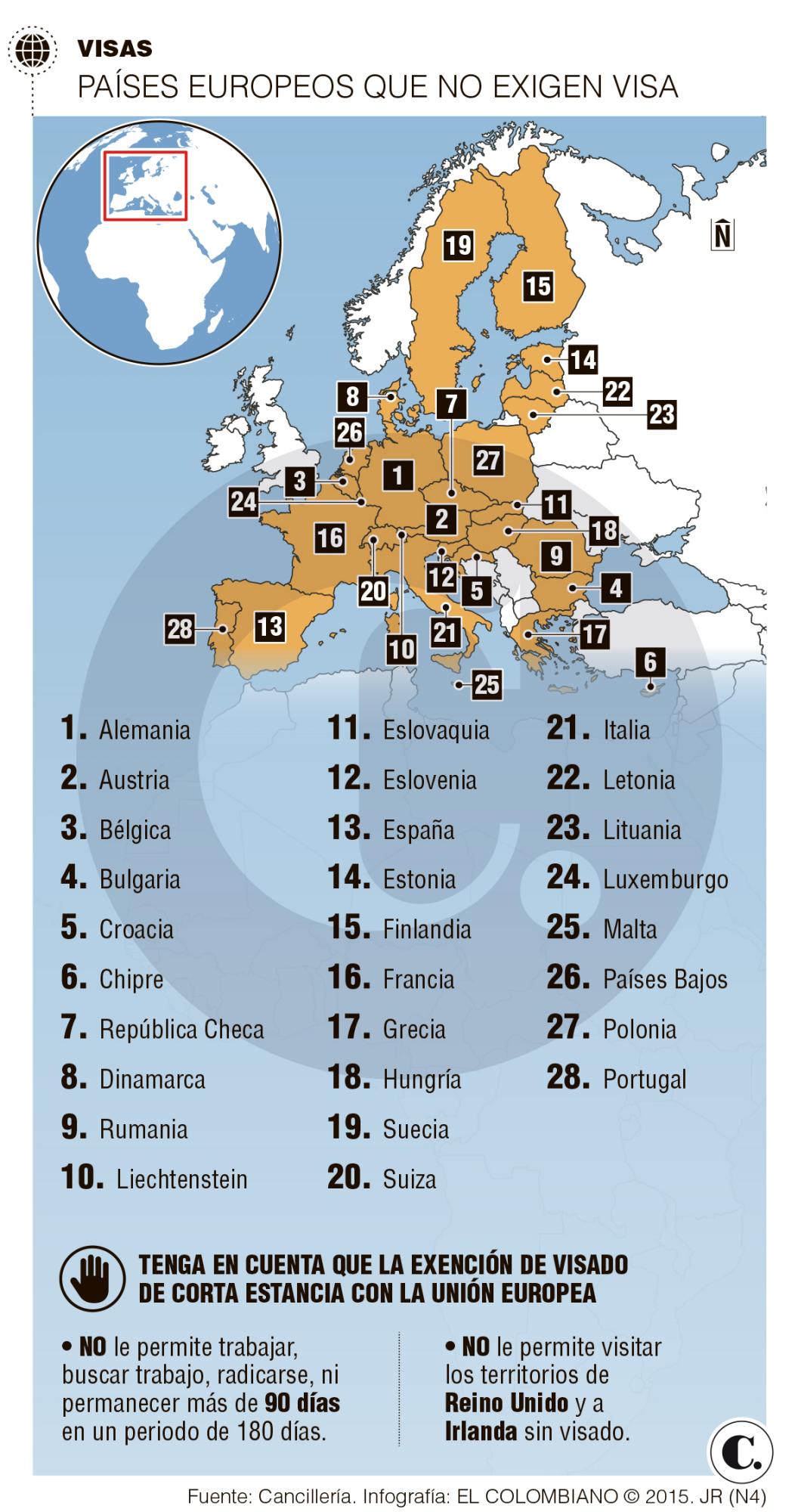 InfogrÃ¡fico