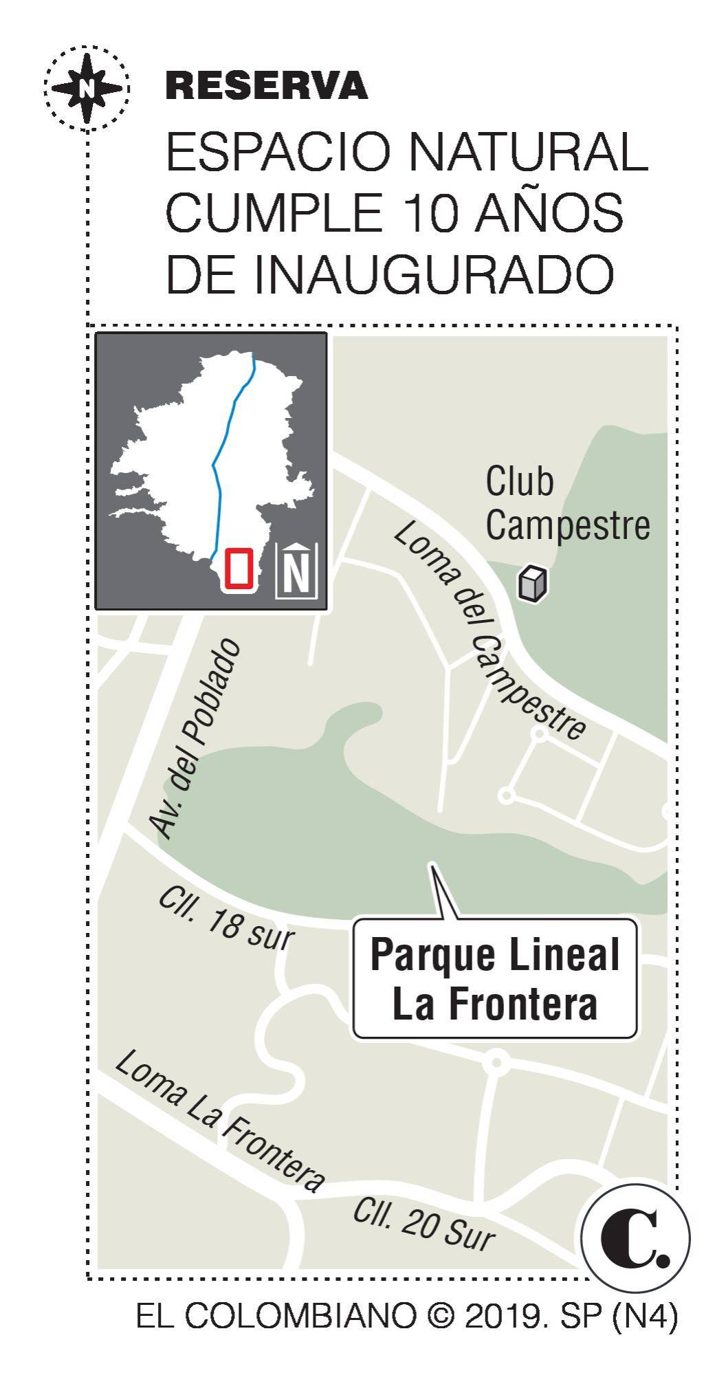 InfogrÃ¡fico