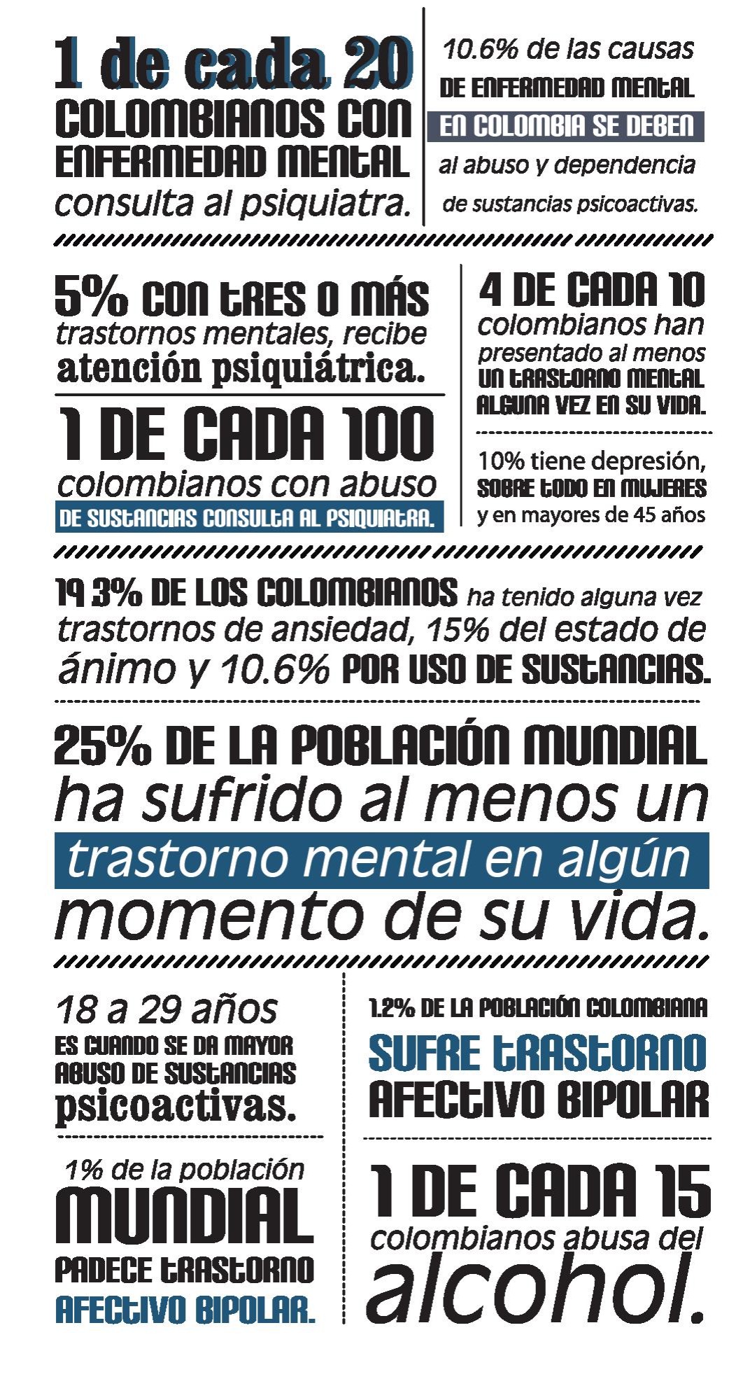 Salud mental en Colombia está en sala de urgencias