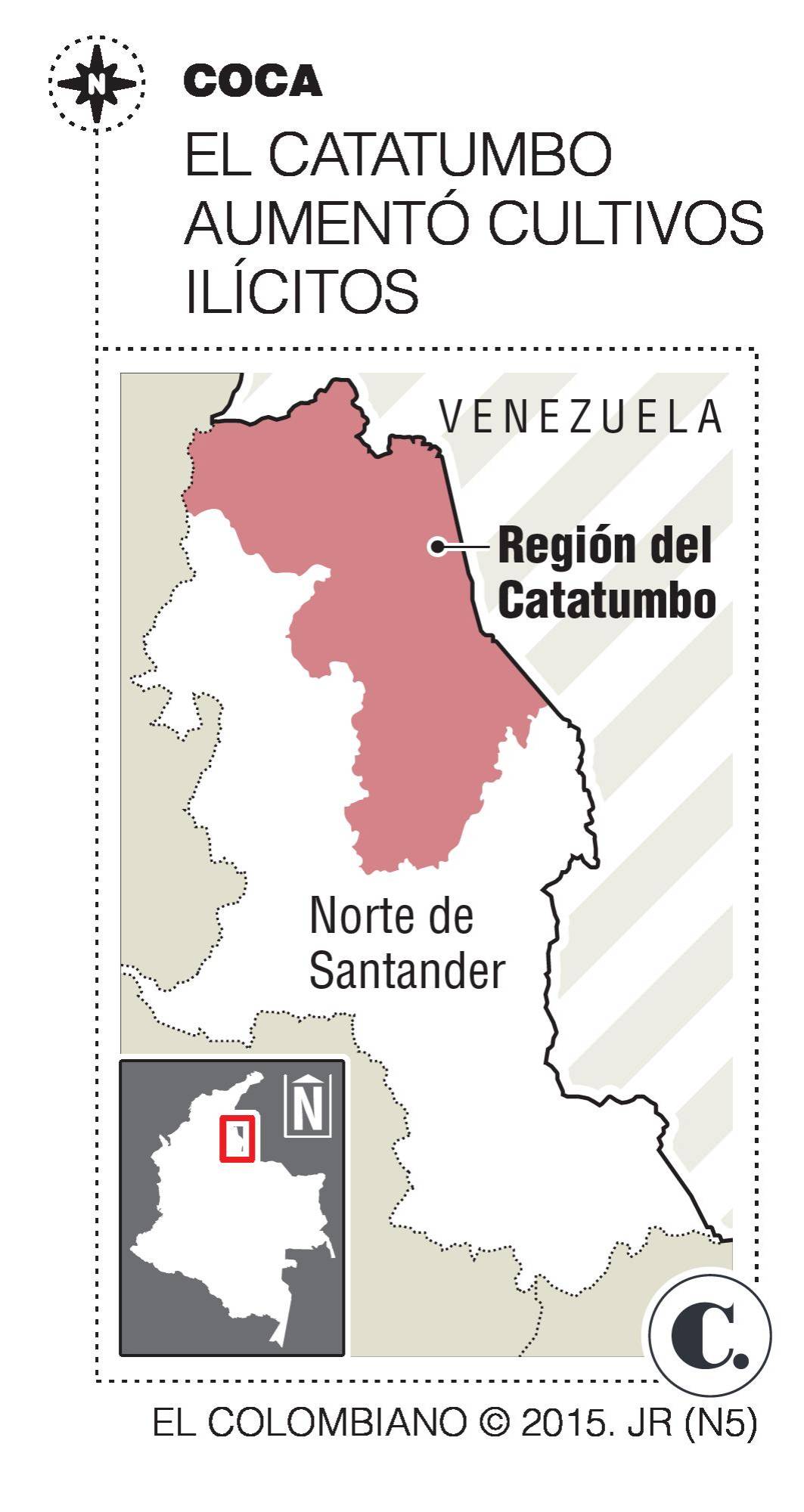 InfogrÃ¡fico