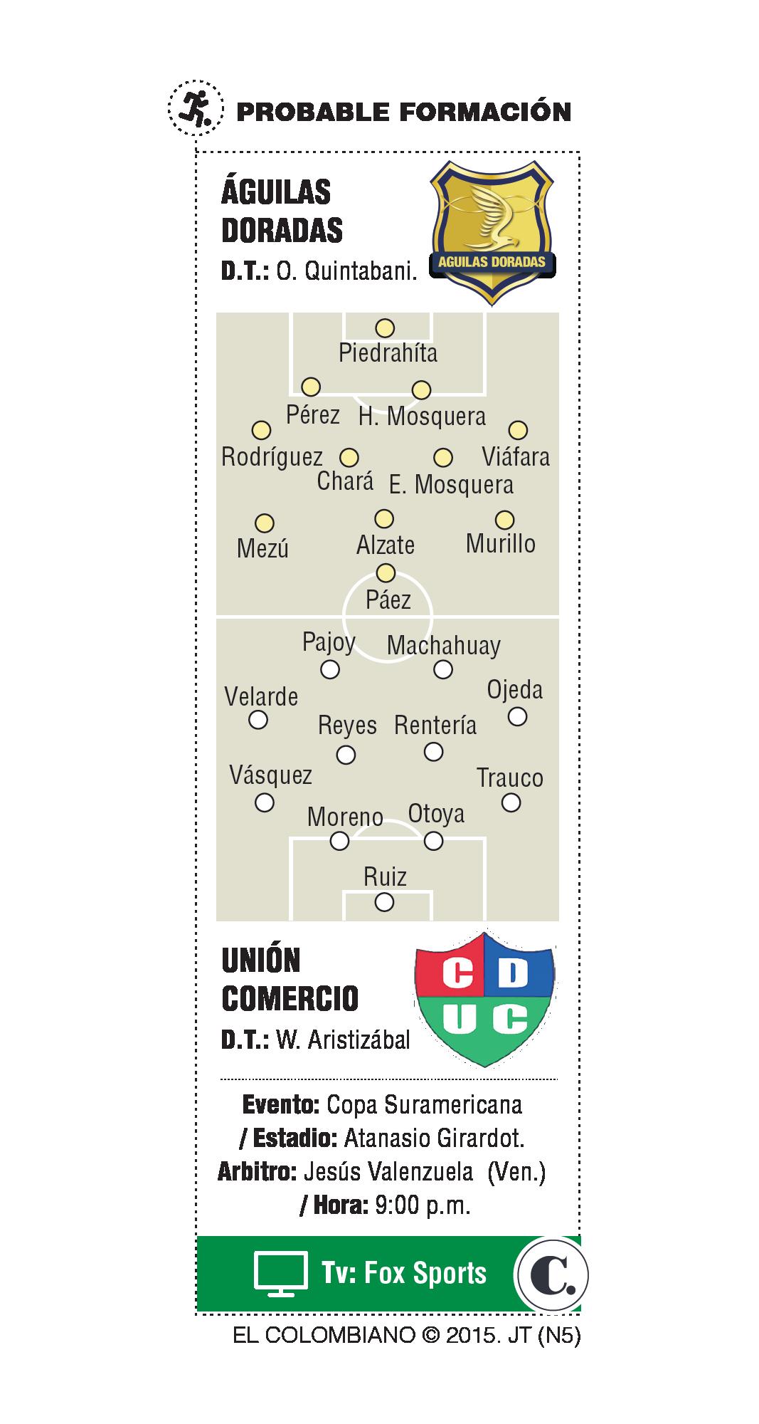 InfogrÃ¡fico