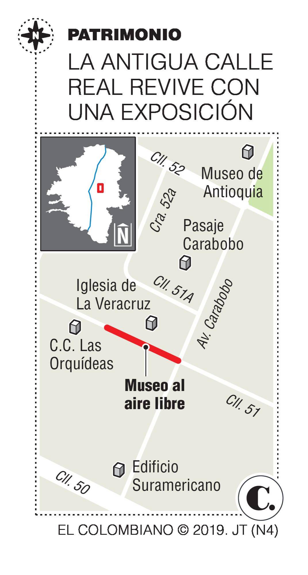InfogrÃ¡fico