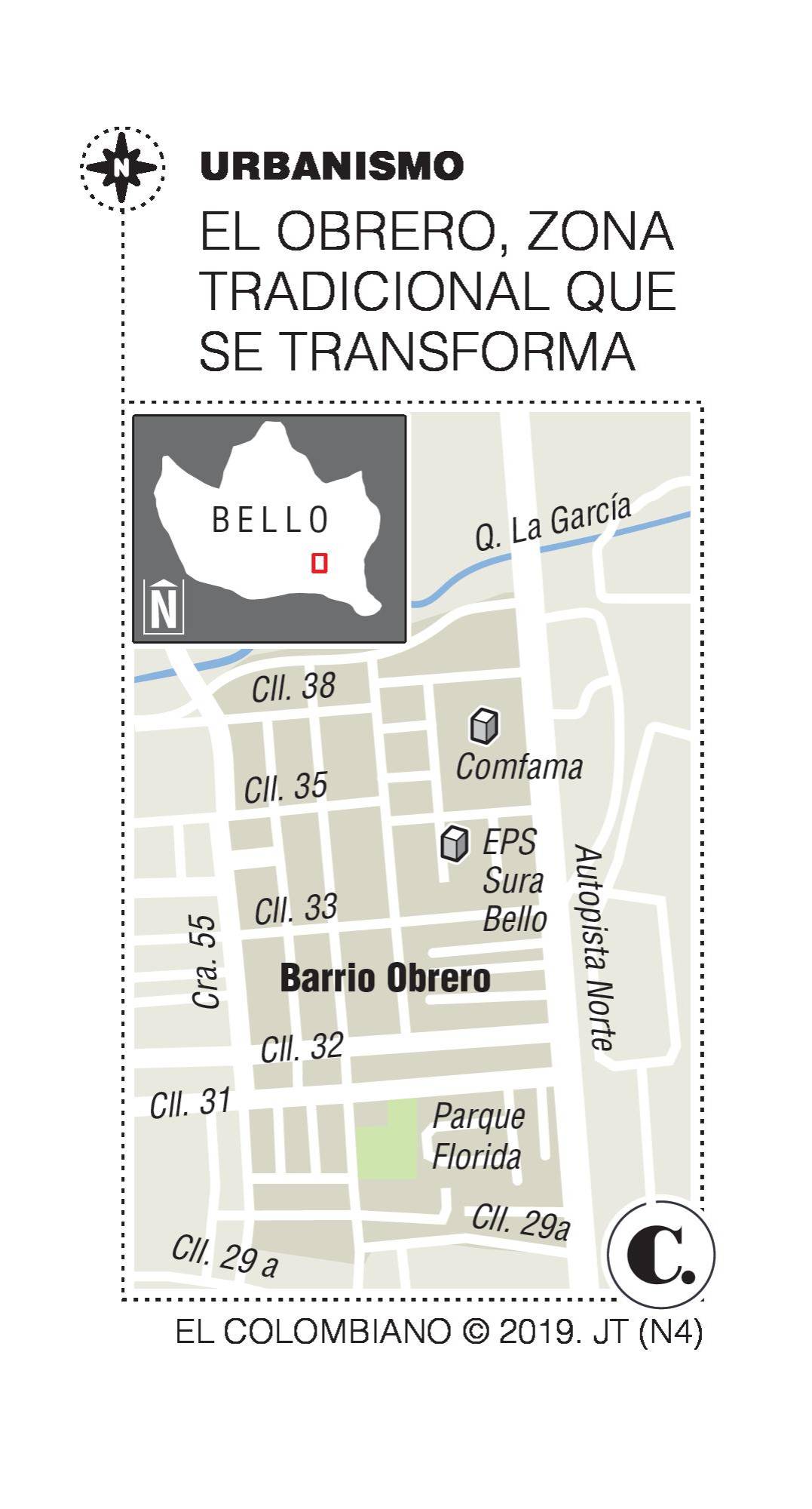InfogrÃ¡fico