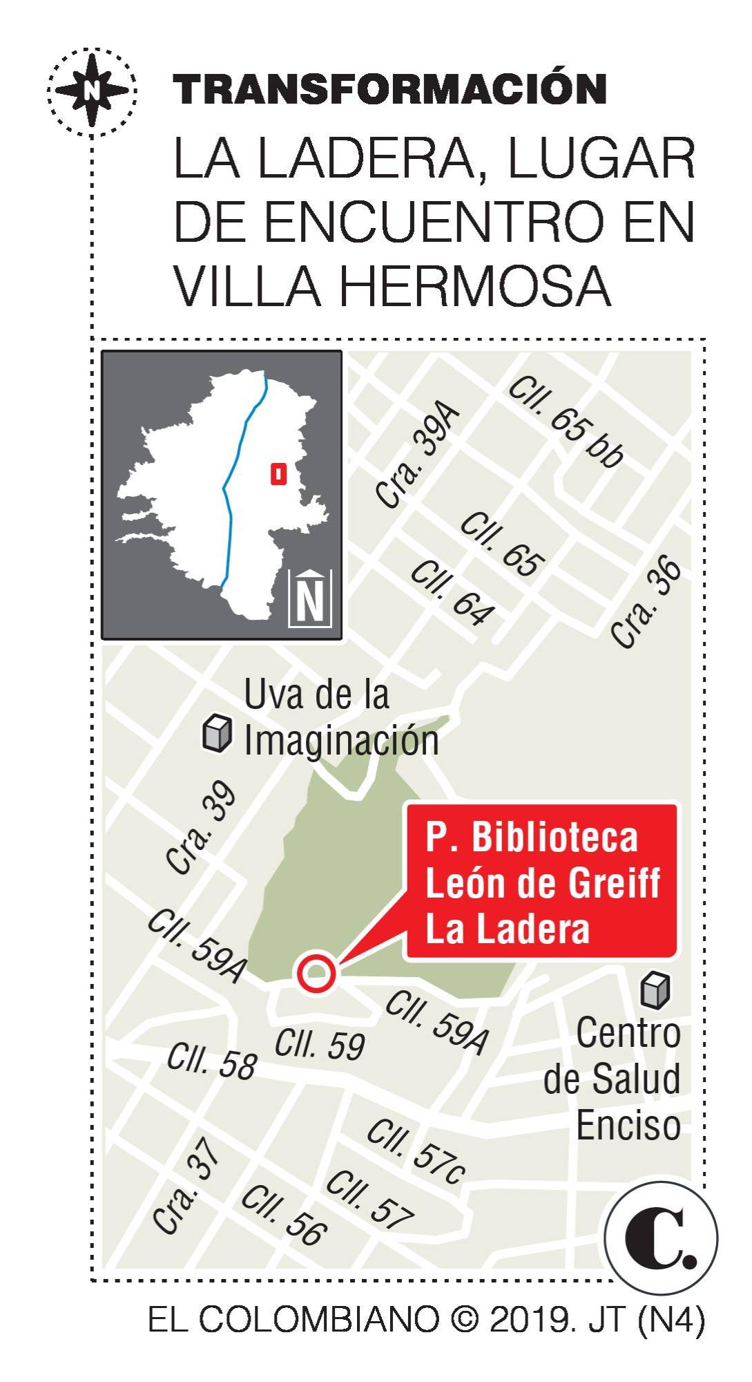 InfogrÃ¡fico