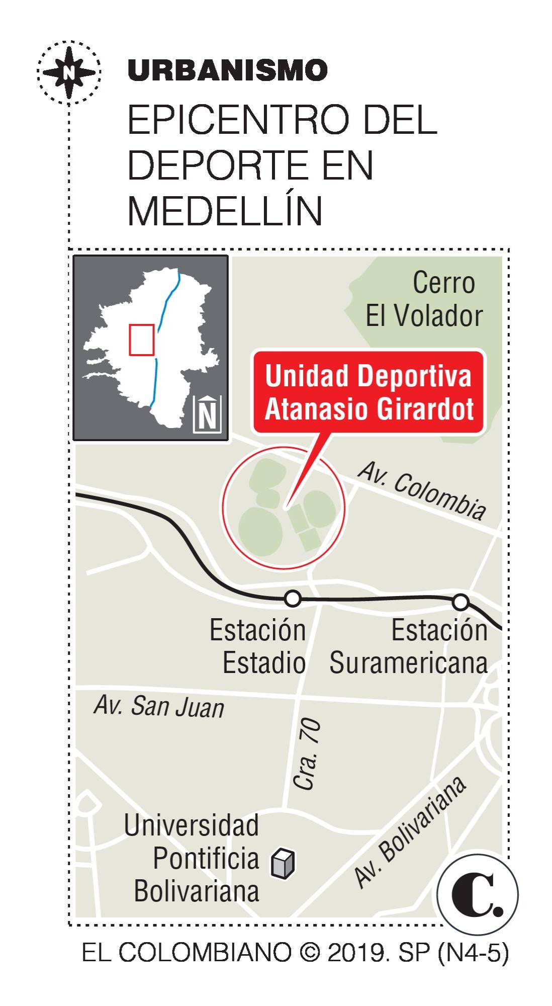 InfogrÃ¡fico
