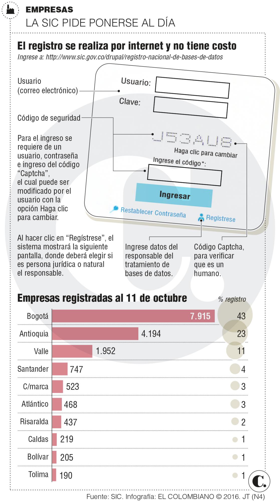 InfogrÃ¡fico