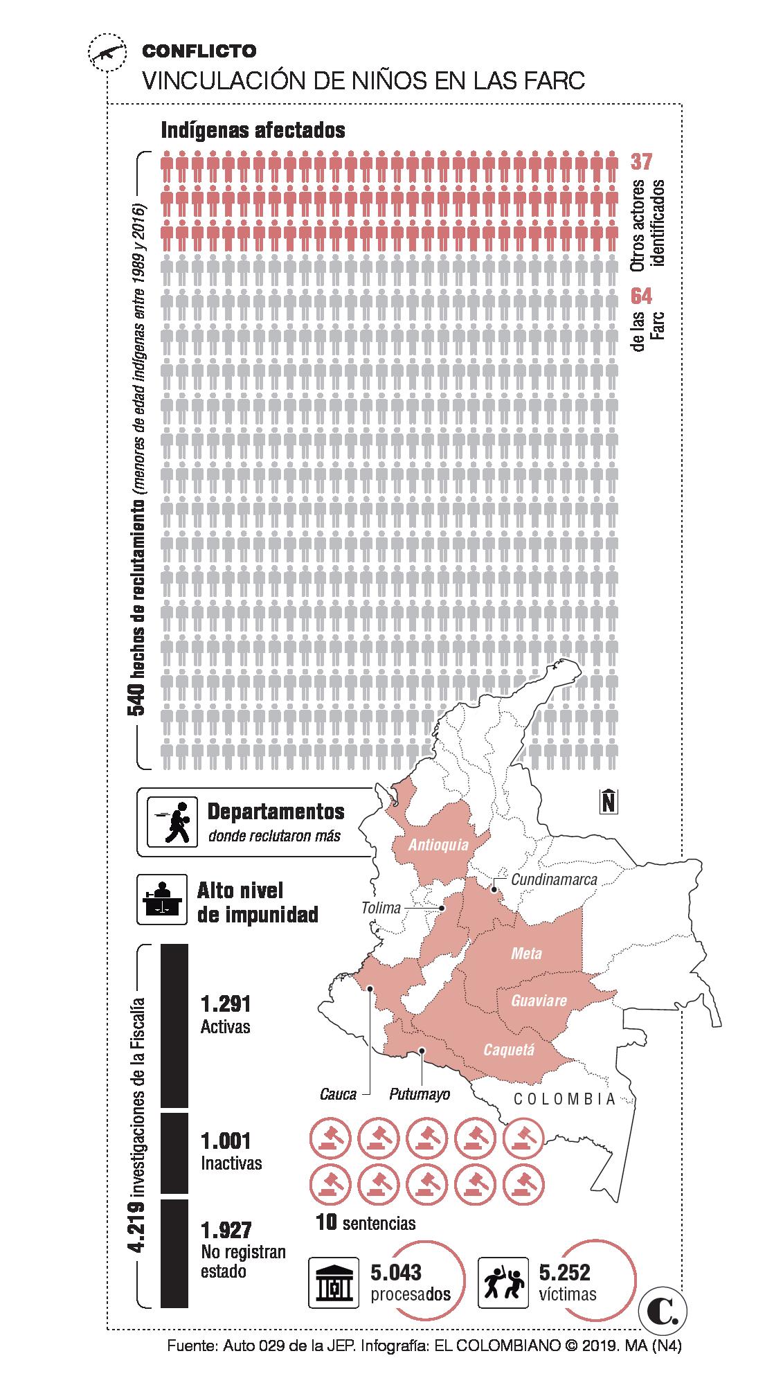 Farc, a poner cara por los niños en la guerra