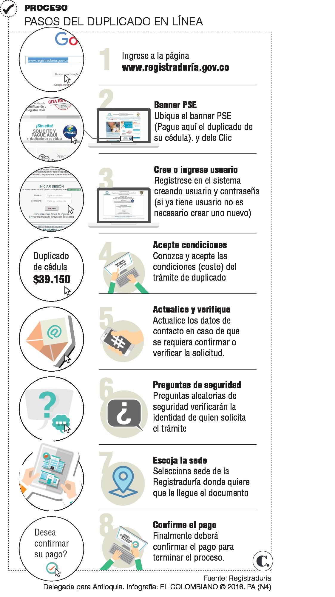 InfogrÃ¡fico