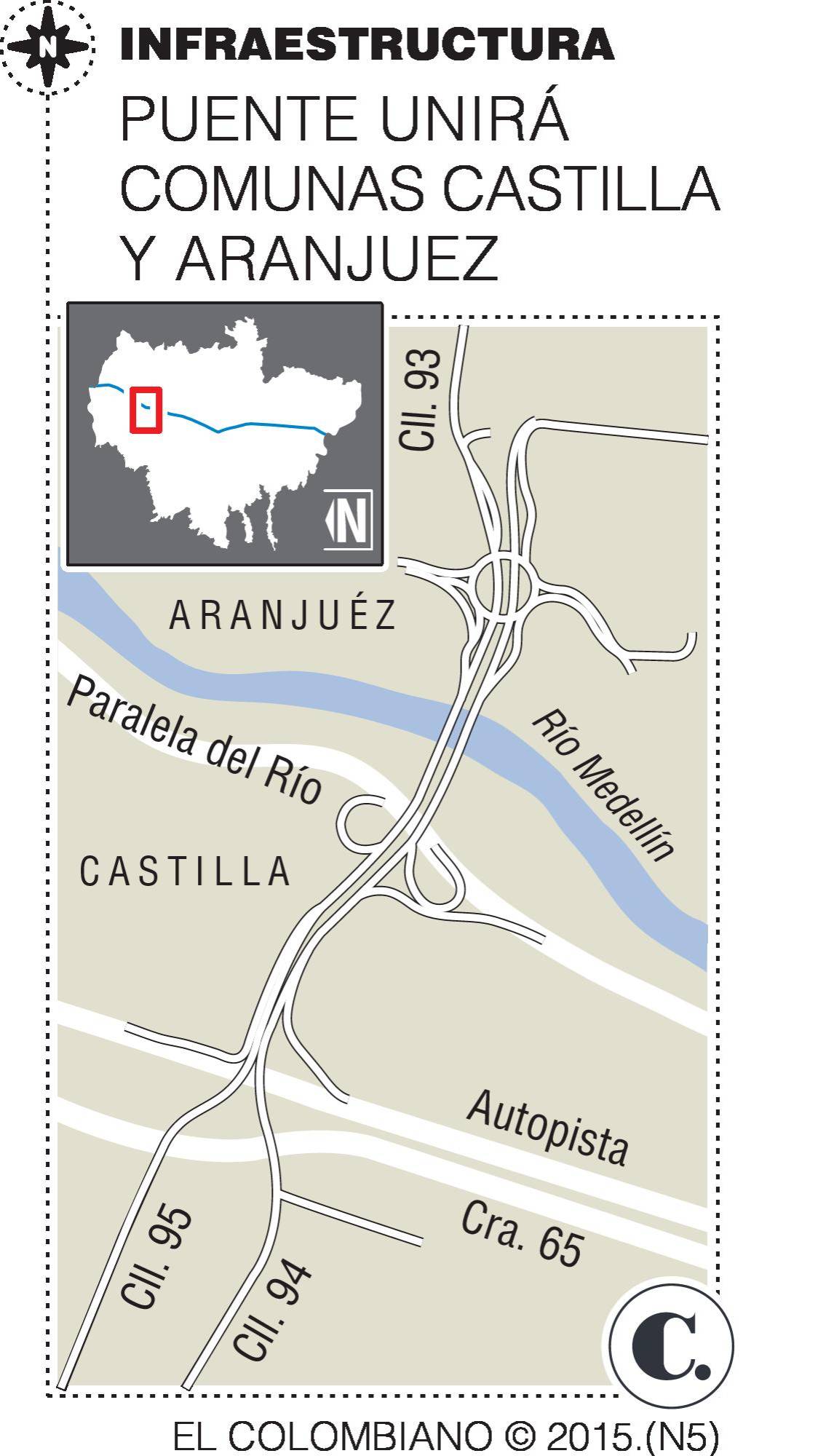 InfogrÃ¡fico